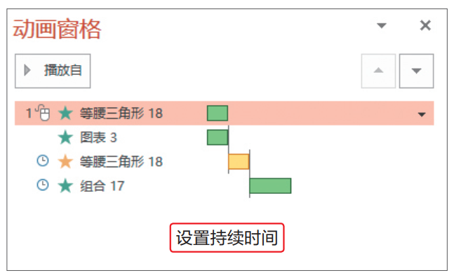 PPT使用动画经常画蛇添足？这3种基础动画放映设置，性价比真的高