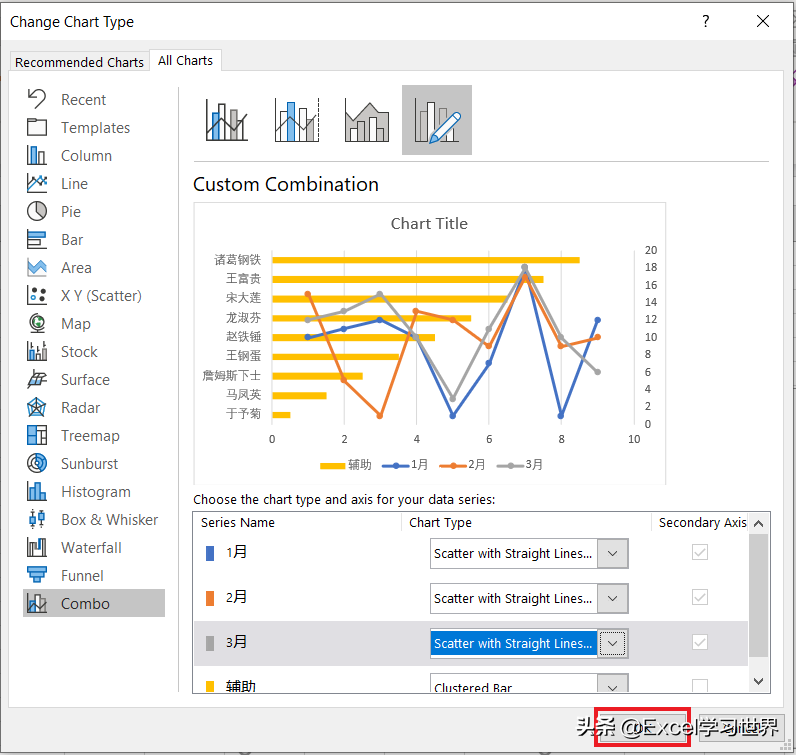 咨询公式常用的这种高规格 Excel 纵向折线图，到底是怎么做的？