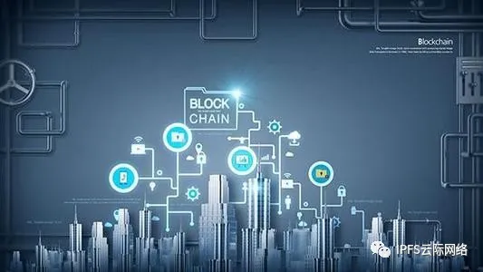 福布斯公布未来六大新趋势，IPFS/Filecoin成为未来新风口？