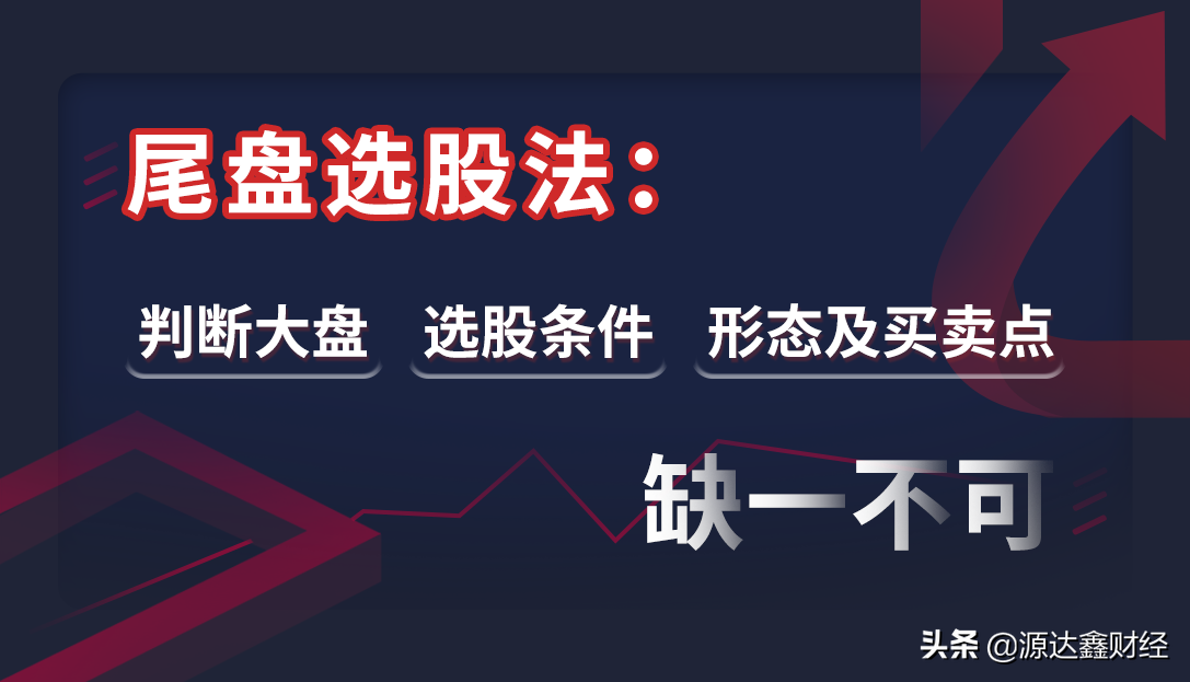 第二天必涨选股法看k线图解及步骤详解