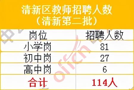 清远教师招聘2017（21年清远教师又有公告即将发布）