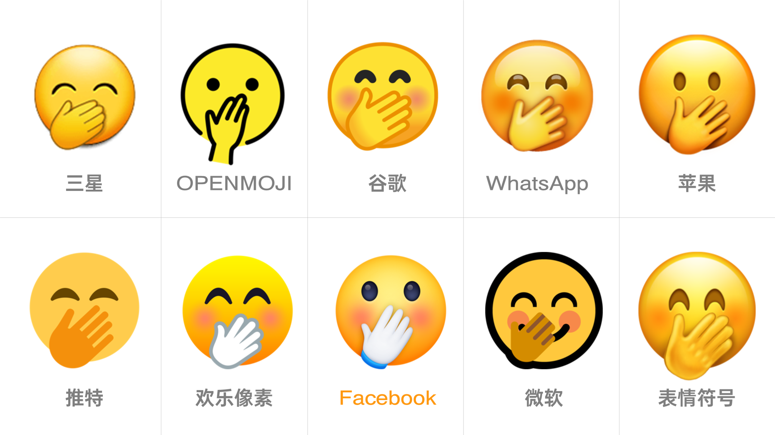 Facebook表情包大战图片