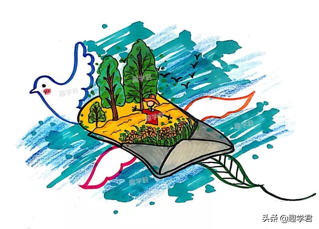 和孩子一起画思维导图学习篇 之 让孩子成为小小朗诵家