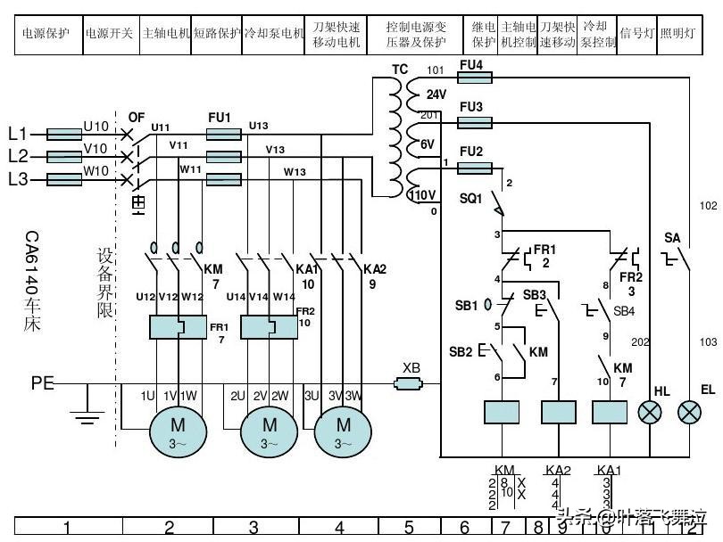图解CA6140车床电路运行原理
