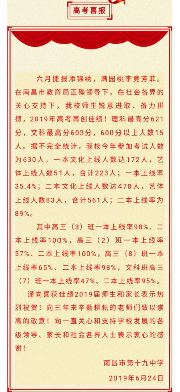 2019年南昌各重点高中高考喜报汇总