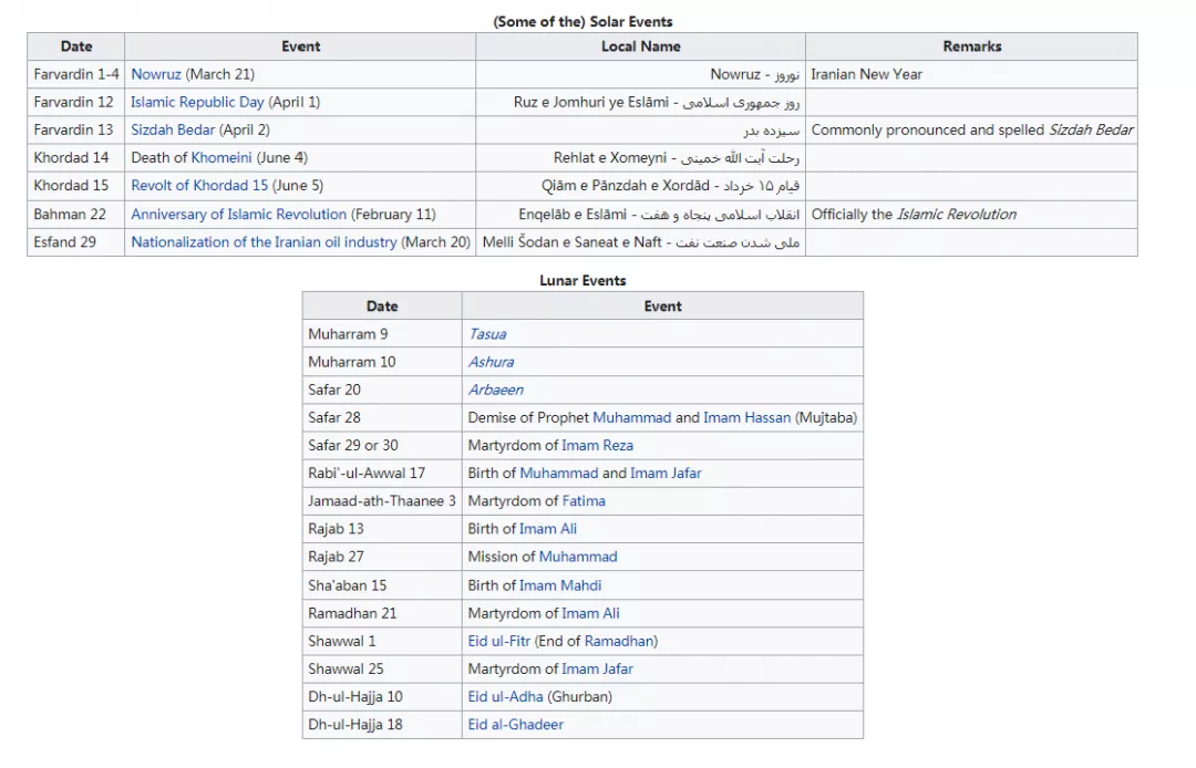 2021假期已经结束？别慌，留学生还有这些假可以休
