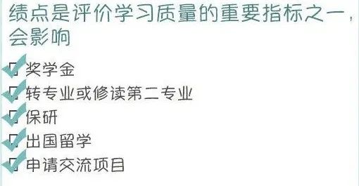 大一新生一定要知道的各种新词汇：绩点、GPA、奖学金……