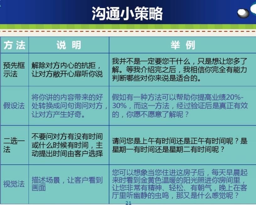人际沟通上的麻烦，学会这四种幽默的技巧，就能帮你很好解决