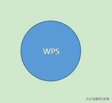 wps教程圆形文字(WPS怎么在圆形图案里加文字？)