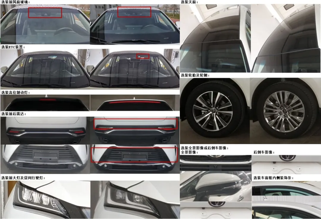 神似雷克萨斯！丰田又一热门SUV来了，价格预计有惊喜