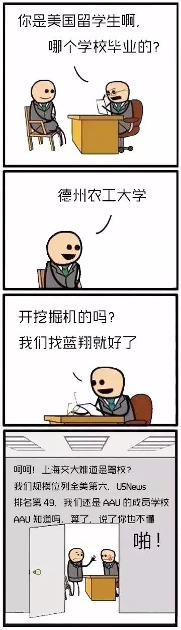 名字听上去很野鸡的实力派名校，你是不是受委屈了……