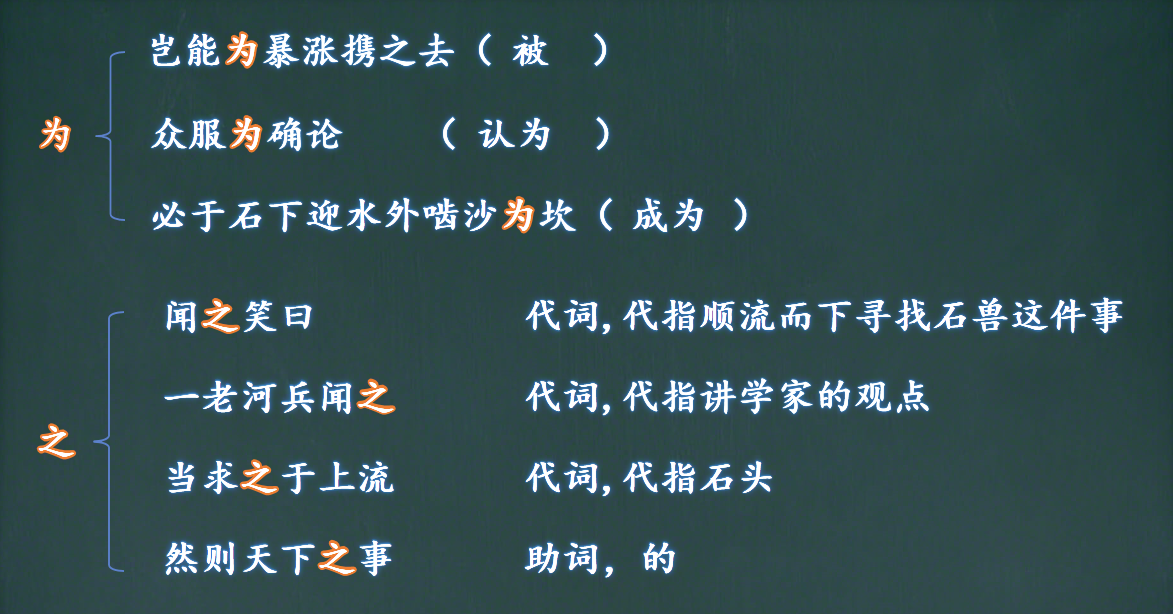 七下《河中石兽》重点基础知识复习