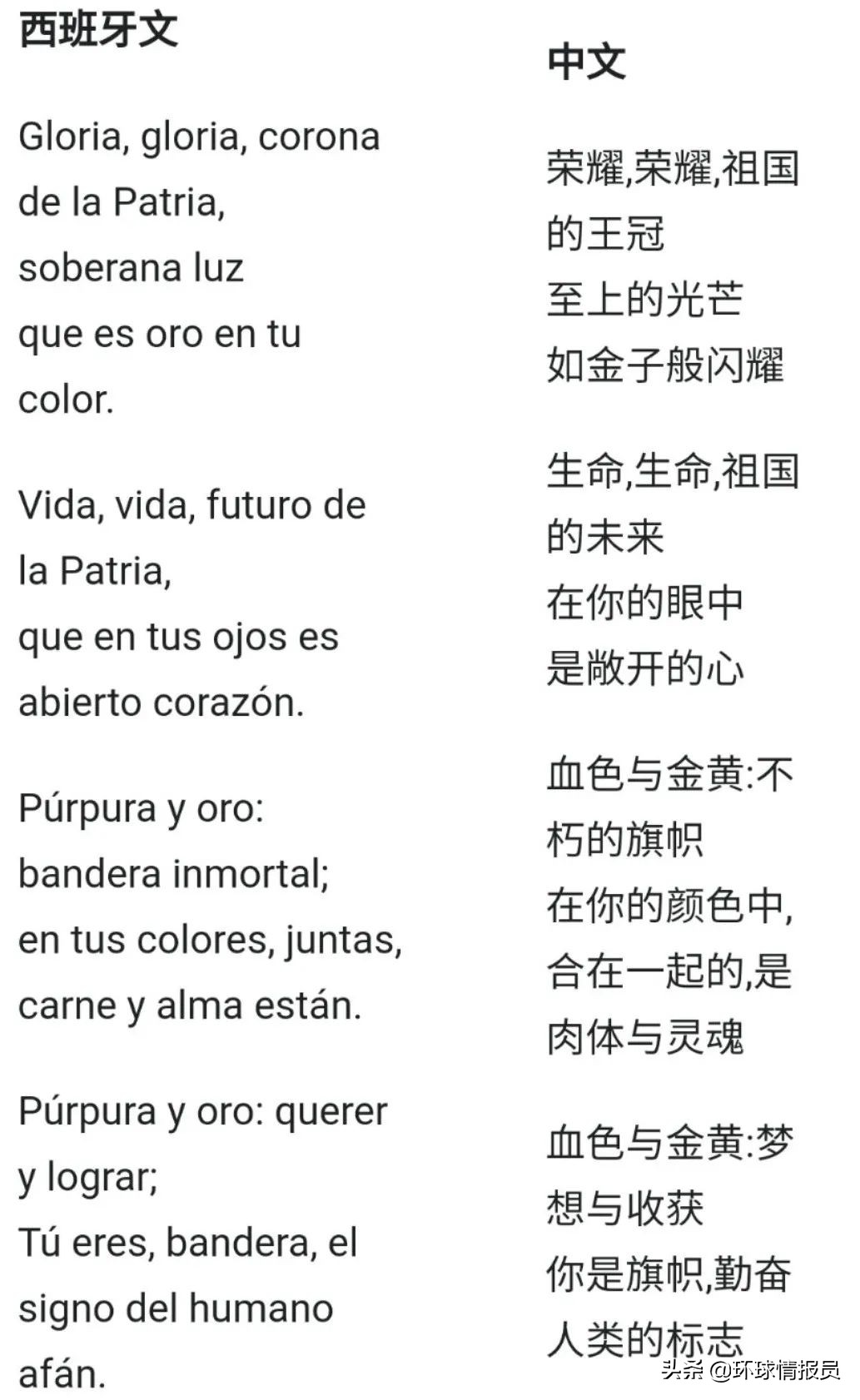 2018世界杯国歌西班牙(西班牙国歌，为什么没有歌词？奏国歌时西班牙运动员只能沉默)