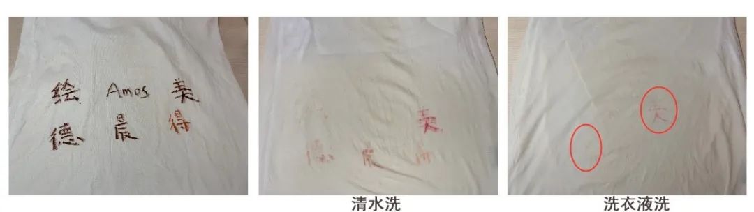 六大品牌水彩笔&蜡笔使用性能评测：开学季宝宝的画笔这样选
