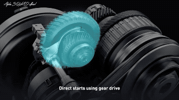 自动变速器中的CVT、D-CVT、S-CVT、W-CVT、E-CVT都有哪些差异？