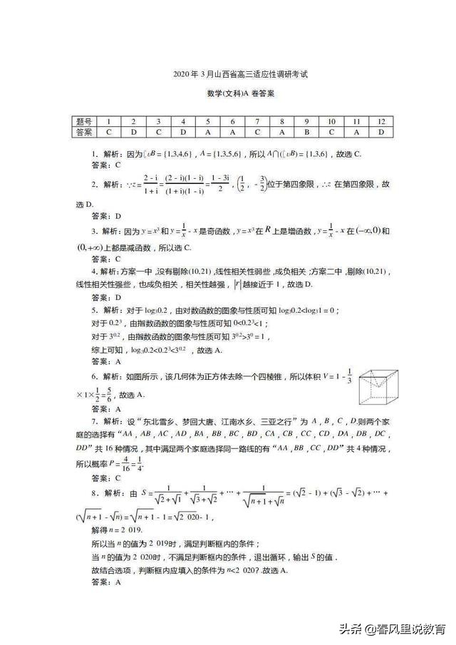 山西省2020年3月高三适应性调研考试文科数学试题及参考答案