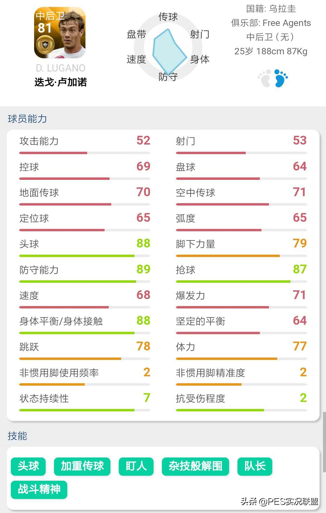 实况足球1982世界杯(【实况手游】神秘巨星！圣保罗三传奇什么来头？看完就懂了！)