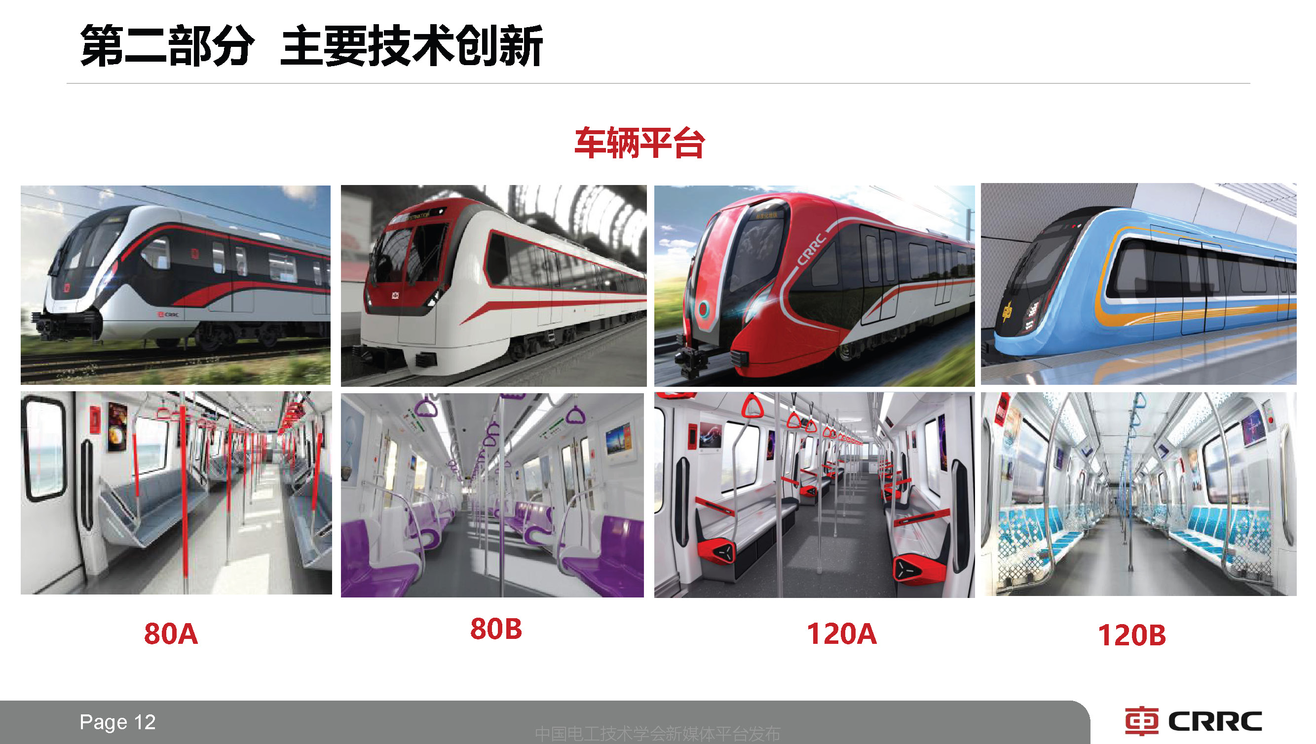 中車長客副總工于青松：系列化中國標準地鐵列車技術的創新思路