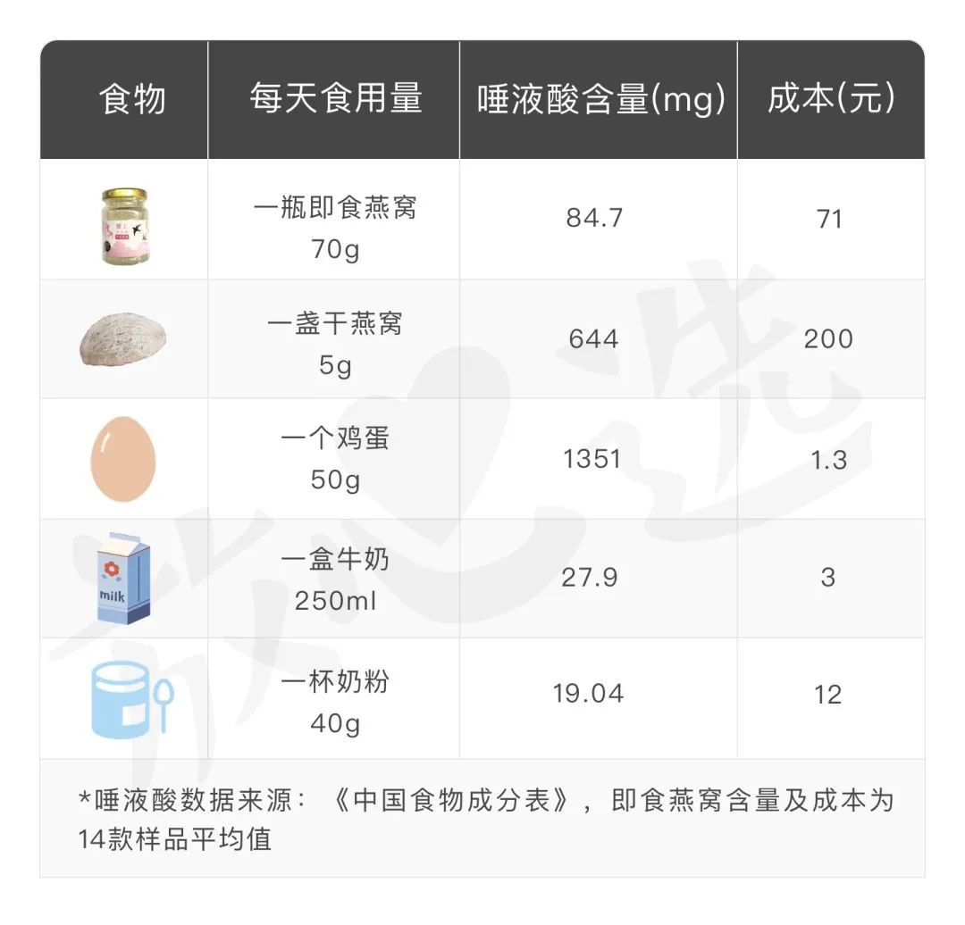 扔掉了早已选好的礼物