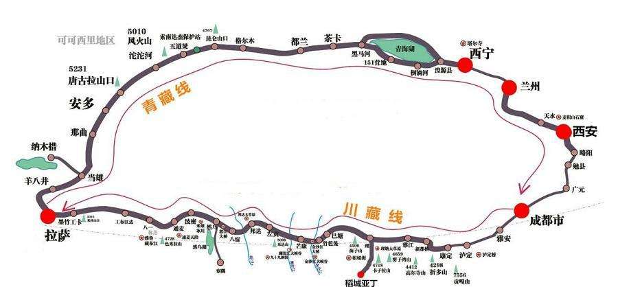 自駕318川藏線,需要多少錢?費用清單明細