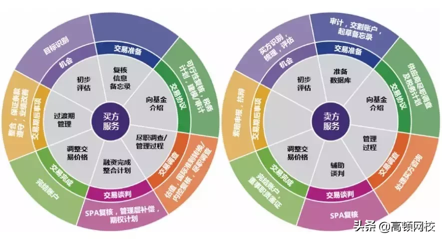 最新！会计事务所排名更新，普华永道、德勤跌出前十，第一竟是..