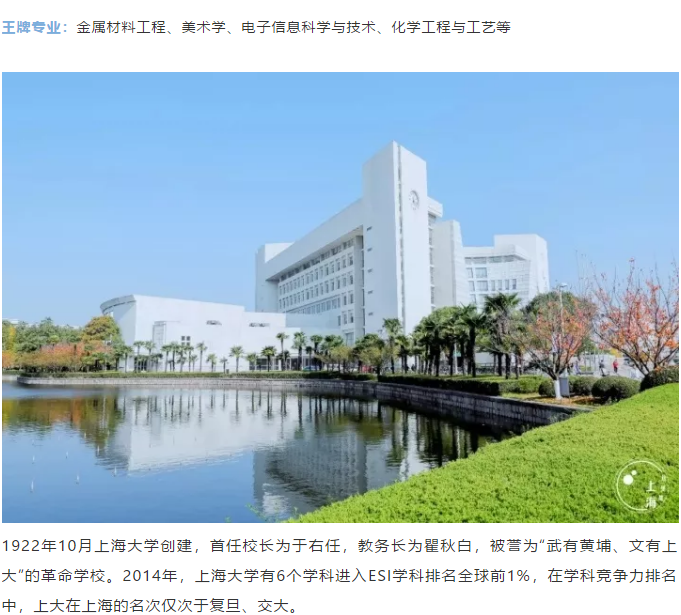 上海大学2.5万人报考！分数线赶超十大名校！报录比达29：1