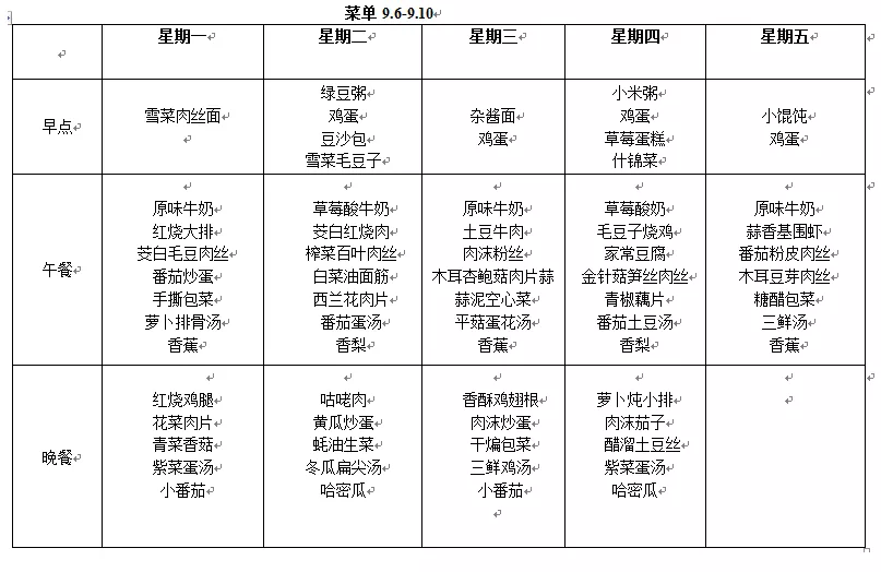 苏州21所学校一周食谱大曝光，真是馋哭了
