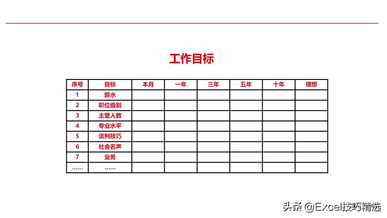 新员工来了，就给他做这样的职业生涯规划培训，120页PPT拿走即用