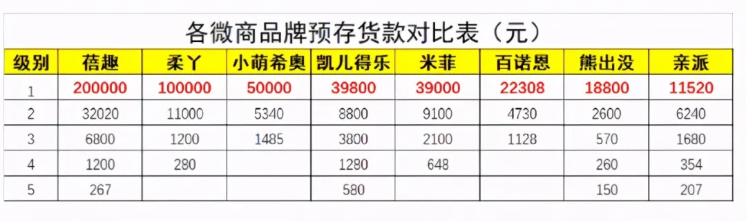 纸尿裤在中国，如何成为了灰色暴利的生意？
