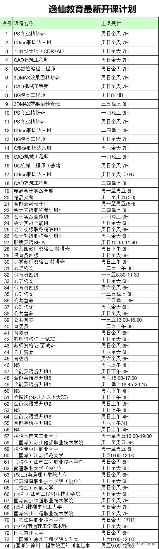 成人自考本科属于几本？成人自考和成人高考的区别？