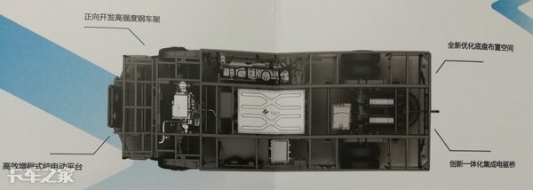 新能源物流车新进搅局者，电咖增程式电动厢货发布，续航超600km