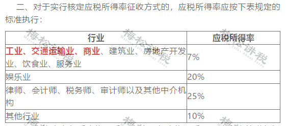 突发！个税变了！税率：5%、7%、10%、20%、25%