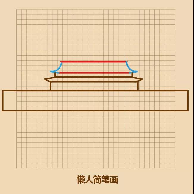 祖国生日快乐，零基础教你画出国庆简笔画