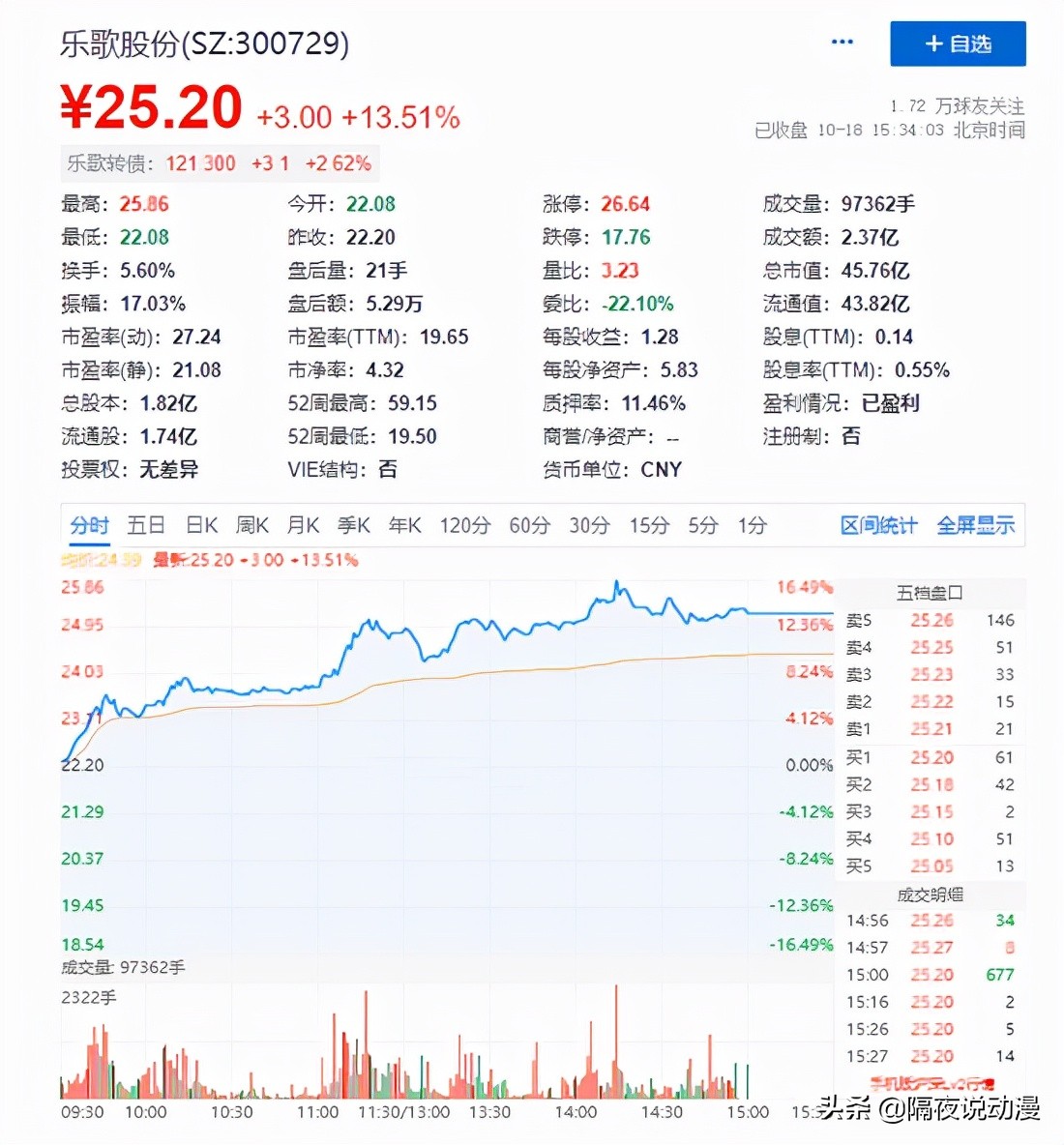 B站何同学有多值钱？用7分钟视频，让金主爸爸市值暴涨5.5亿