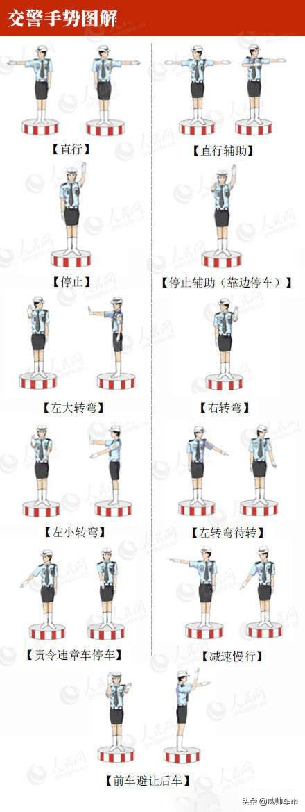 交通标志图解大全，5分钟学会从此不违章