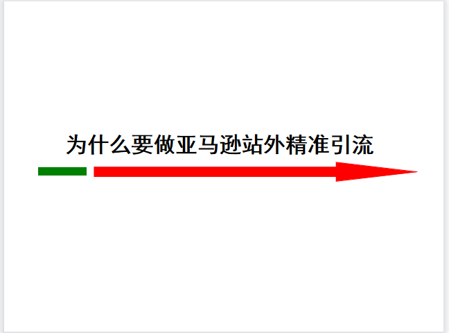 亚马逊站外精准引流推广实操