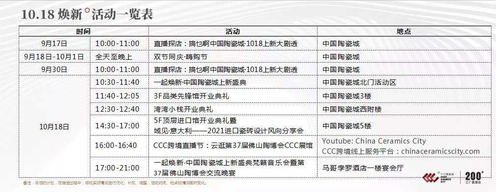 上新了?中国陶瓷城 新闻发布会:2021,元亨利贞,一起焕新