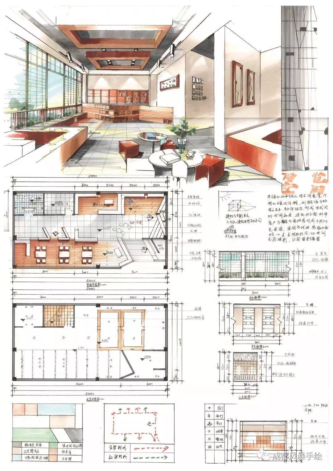 「四川师范大学艺术设计」解析+分数招生数+高分心得+优秀作品