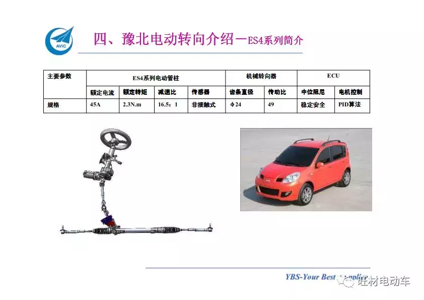 汽车电动助力转向系统EPS介绍
