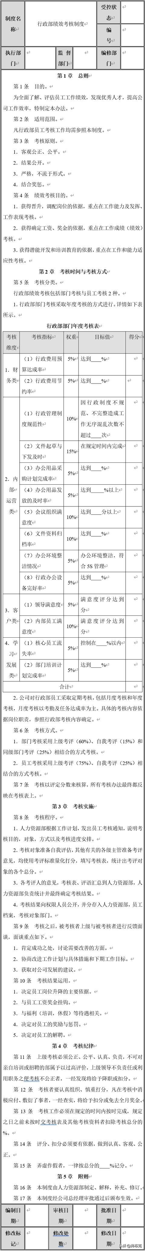 行政部：职能分解、目标细化、岗位职责、绩效制度、文书范例