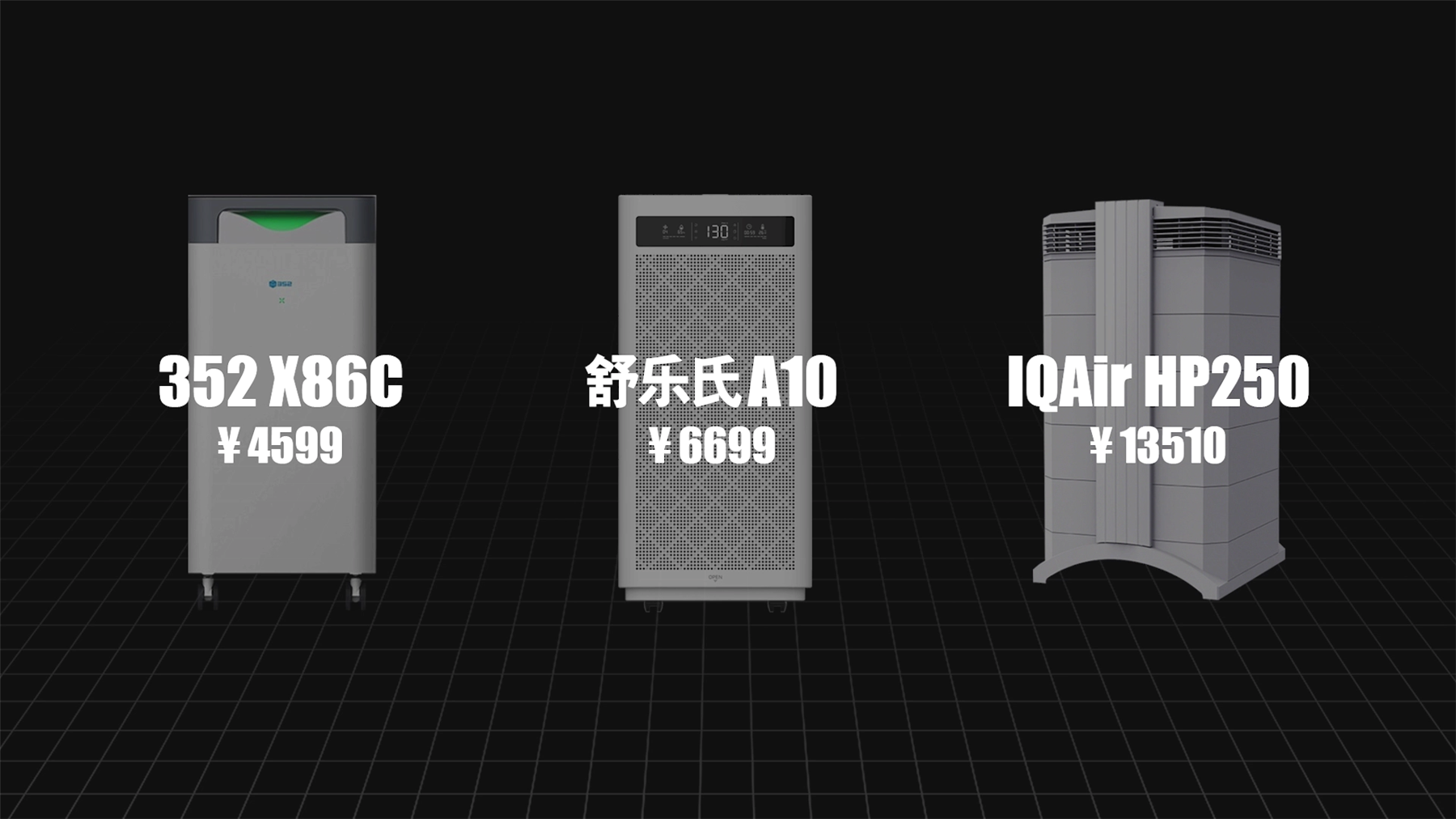 高端空气净化器选购指南：352、IQAir、舒乐氏、戴森对比评测