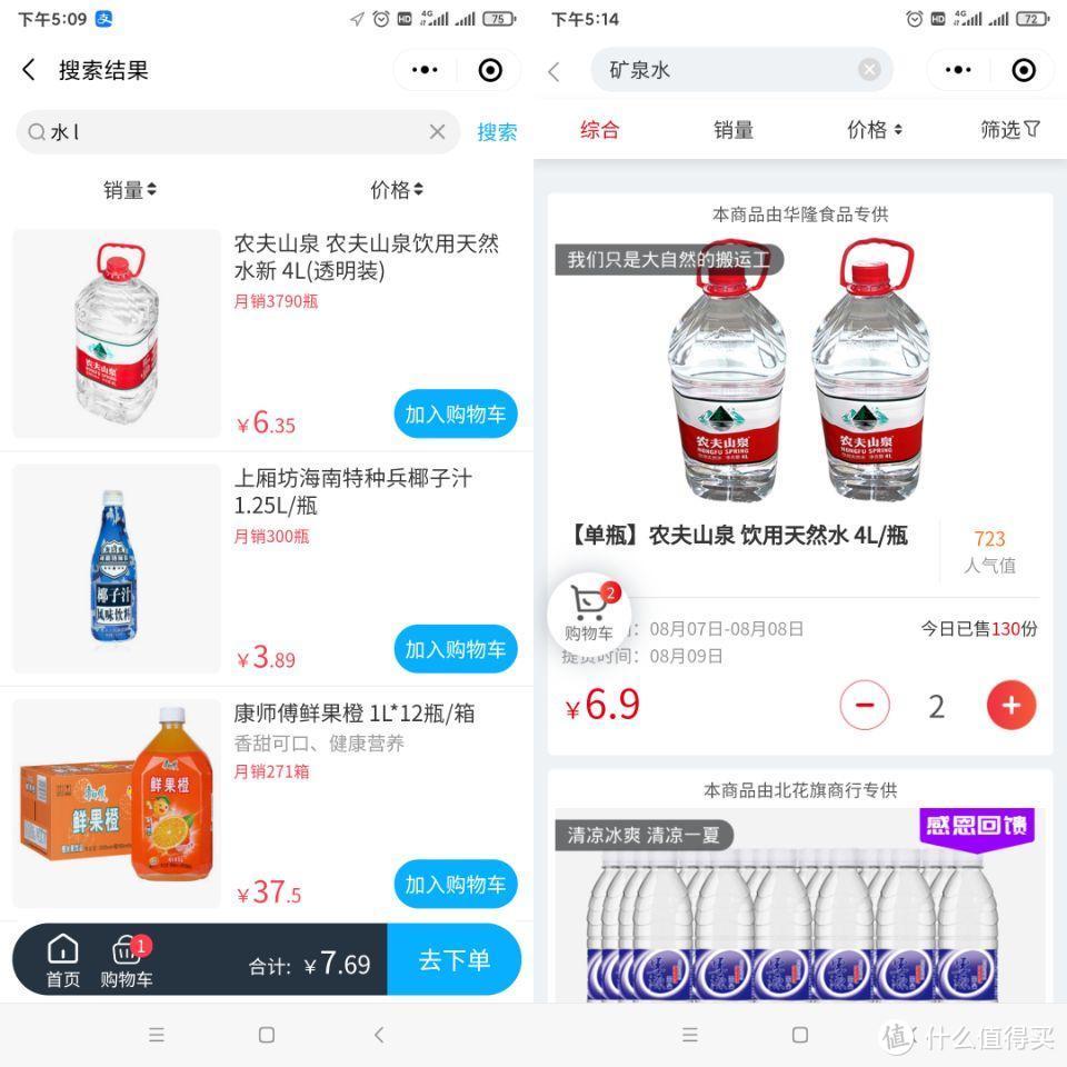 無需運費！9大品牌純凈水&礦泉水社區團購價格橫評