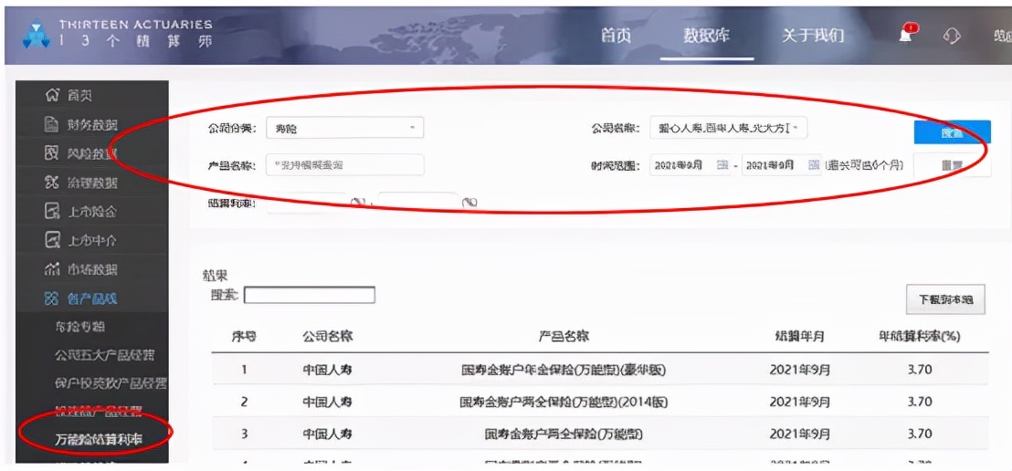 2021年度9月份1771款万能险产品结算利率排行榜