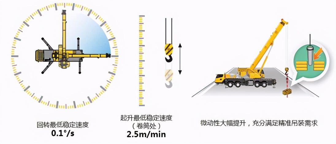 对比两台吊车，徐工55KC-1和中联550H，各位给个建议吧