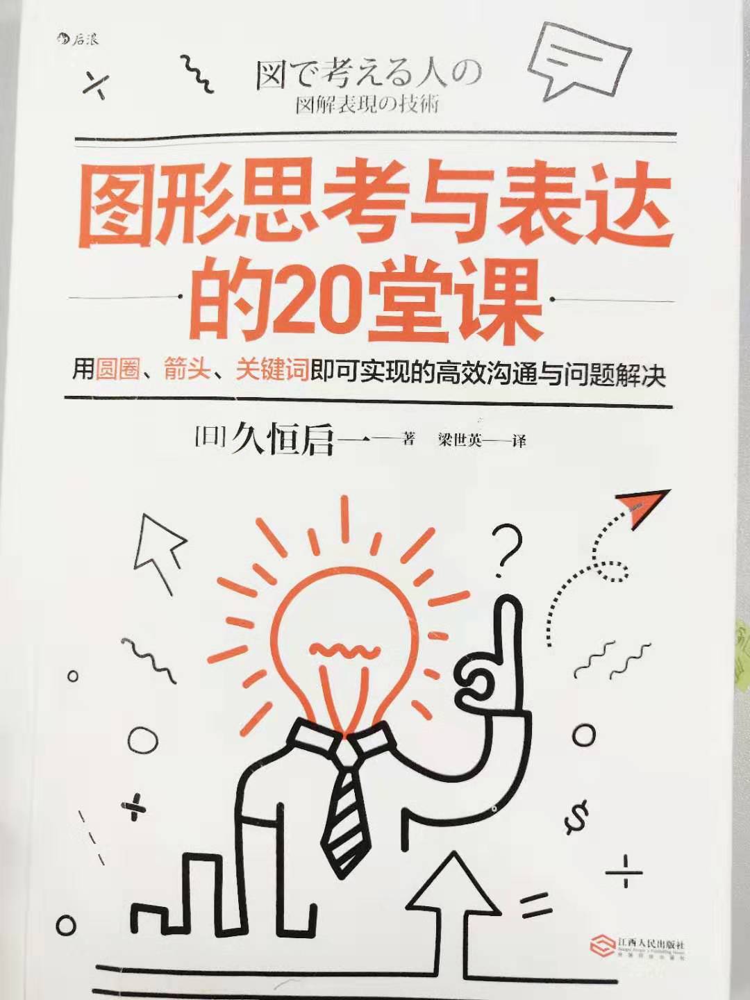比思维导图更简单的图形思维工具，让你思考更有想法，表达更出色
