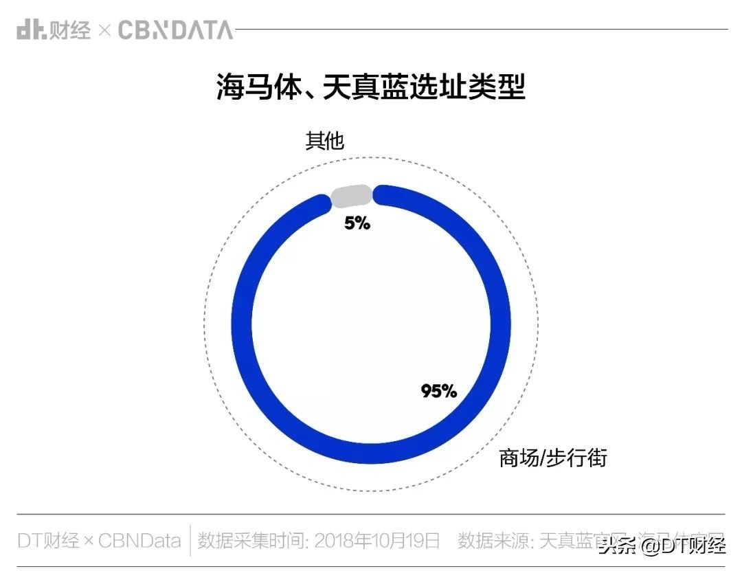 花上百元拍证件照，精致照相馆让你的“面子”更好看？