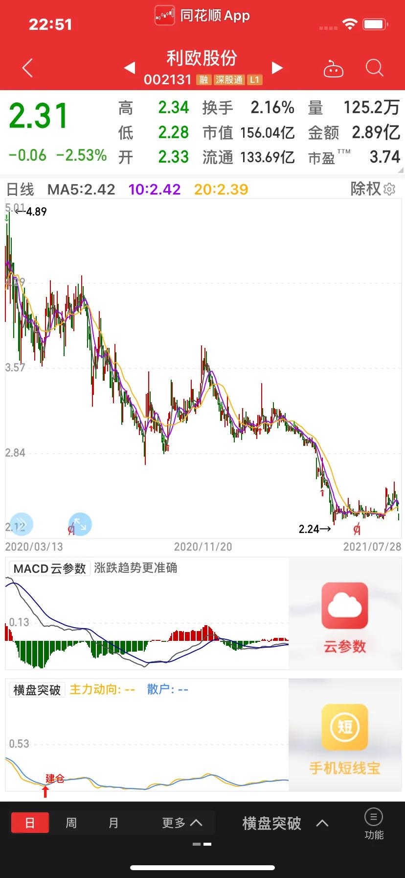 三问利欧股份(股吧利欧股份)