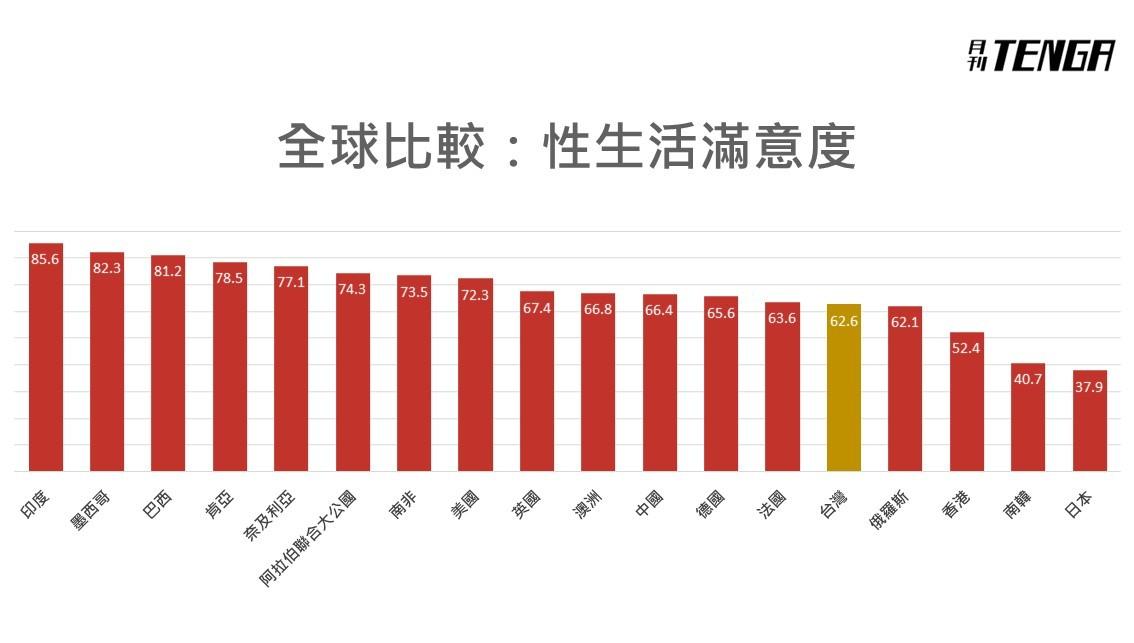 适当进行“性”幻想，对我们真的会有好处！心理学告诉你为什么