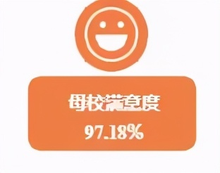 誉为伟人故里“第一高校”，这所四川优质高职院校铺好“就业路”