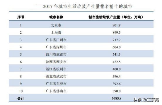 东莞逆袭：一座中国最被低估的城市